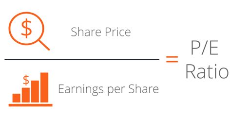 earnin ipo|EarnIn Stock Price, Funding, Valuation, Revenue & Financial .